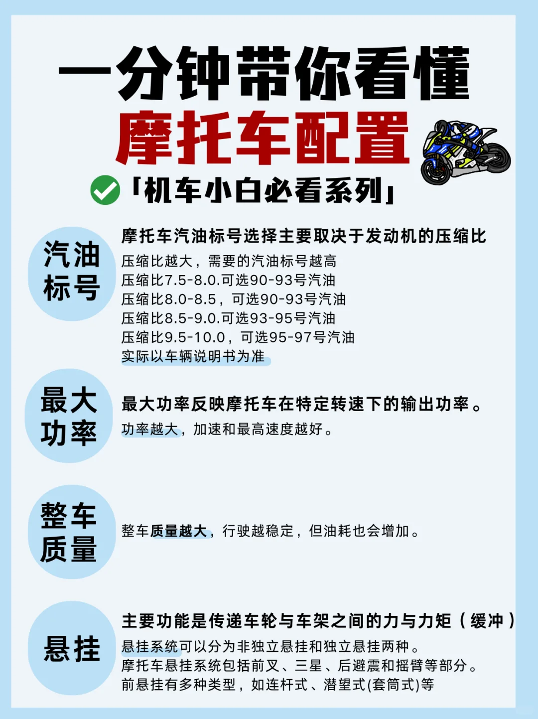 一分钟带你了解摩托车配置❗新手必看