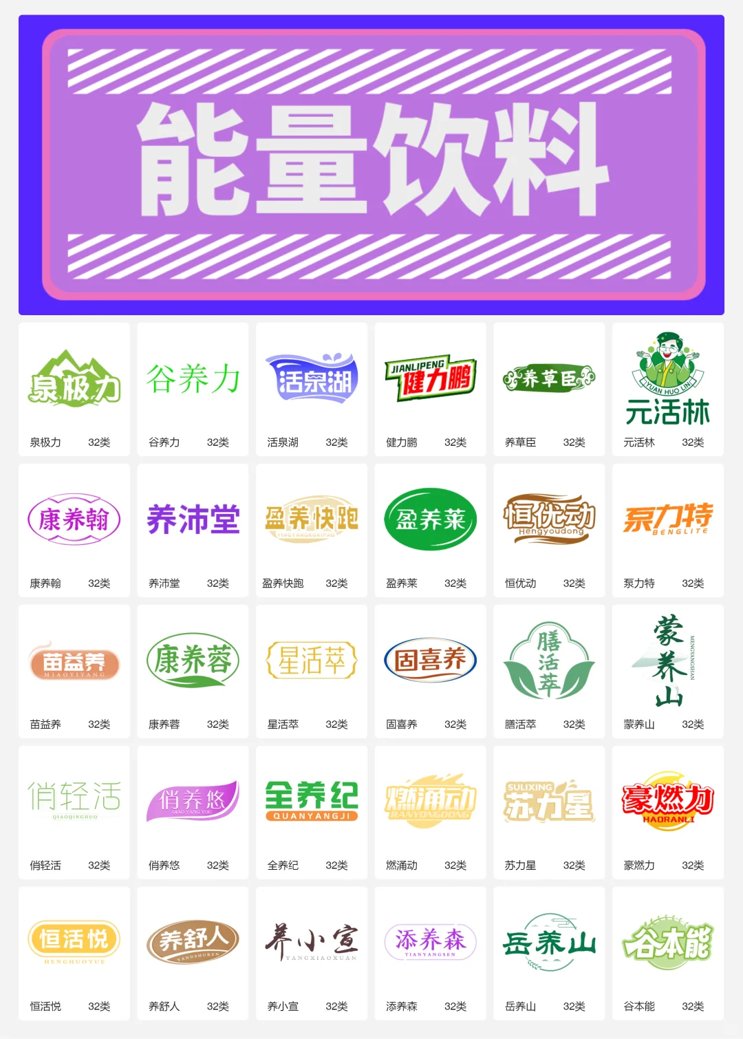 运动饮料 能量饮料 能量棒 32类商标转让