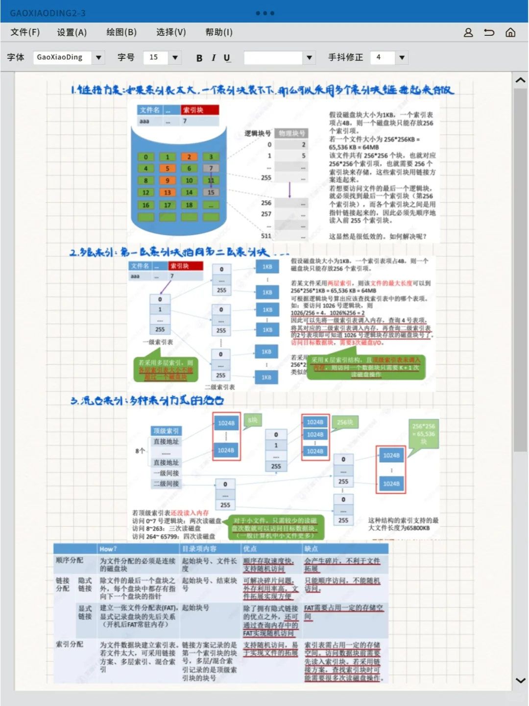 网络空间安全考研408|操作系统 文件系统