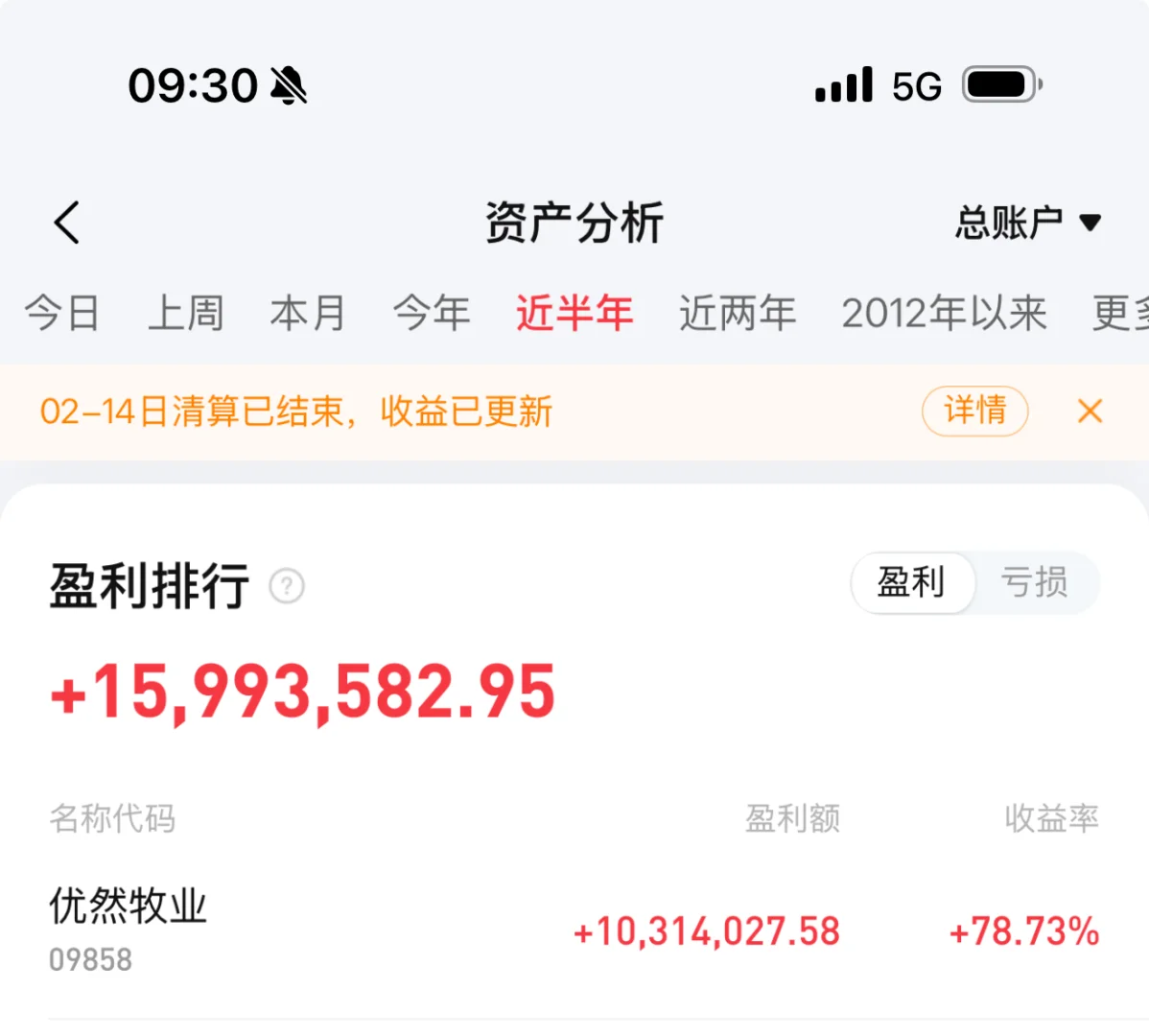 价值1000w的一篇文章