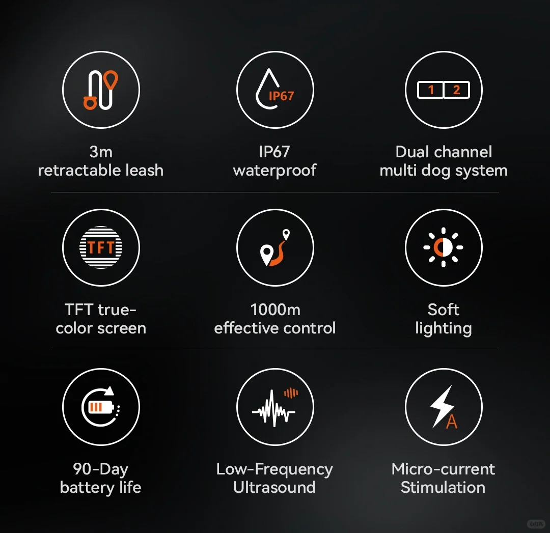 全球首发|颠覆宠物行业的智能牵引训导器