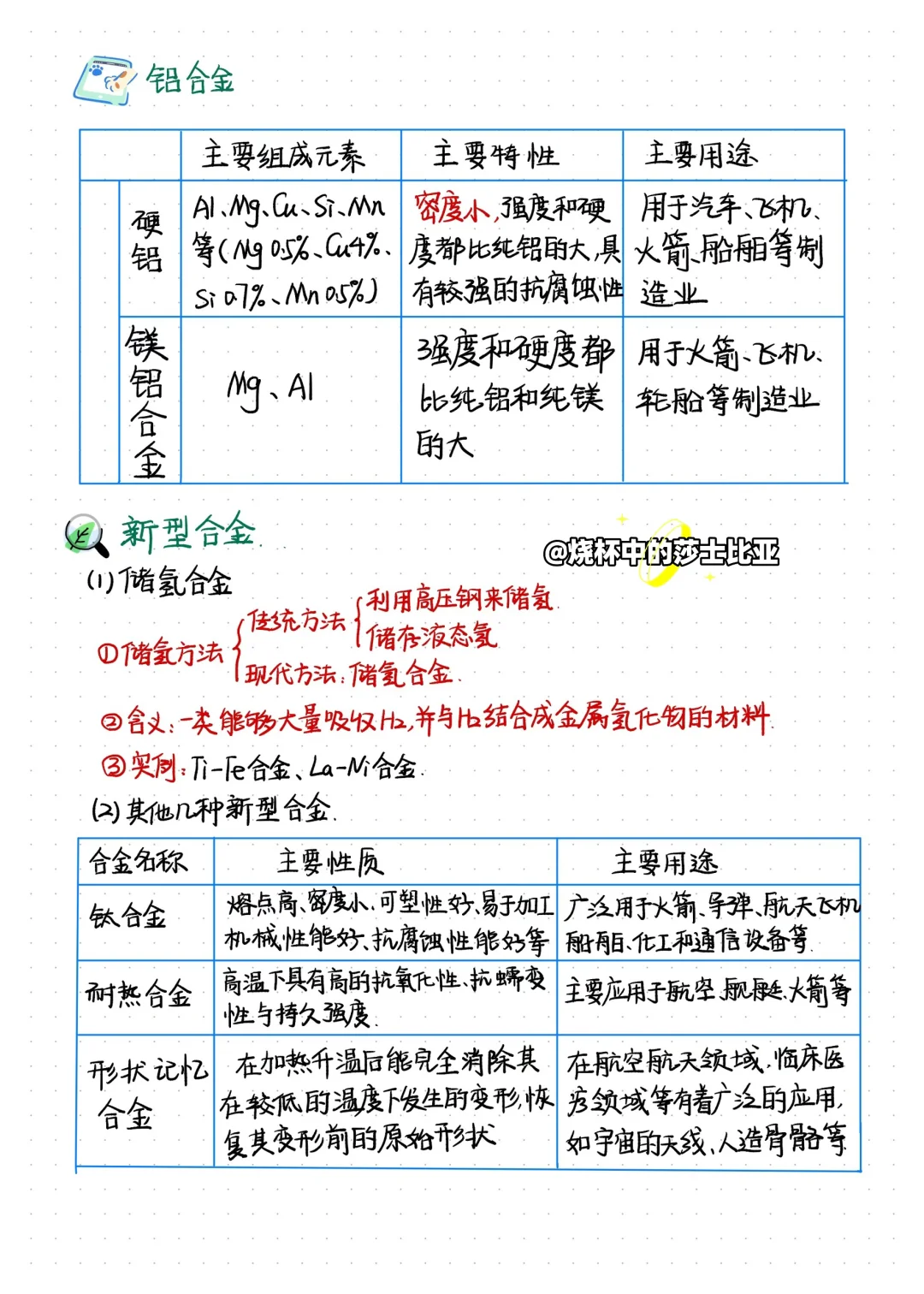 高中化学｜必修一手写笔记｜3.2金属材料（一）