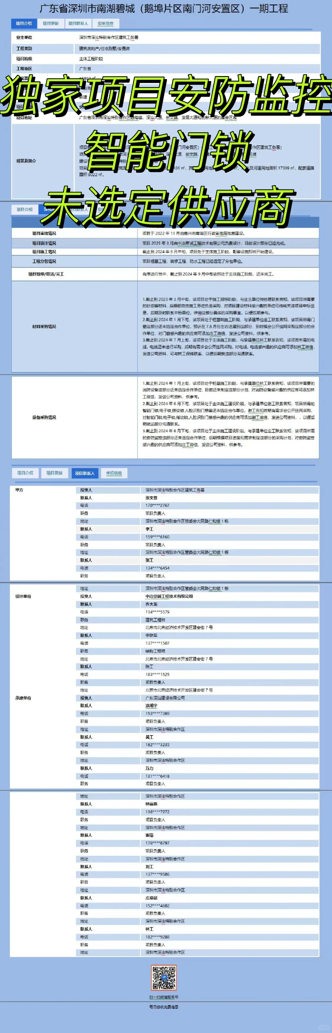 招投标独家项目—安防监控、智能门锁