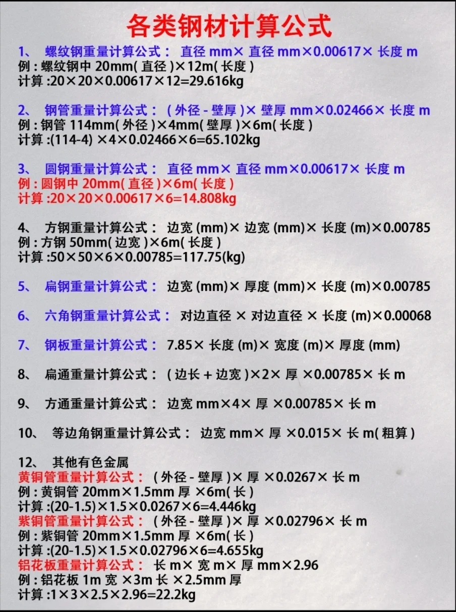 公式记得准工程造价算量不求人