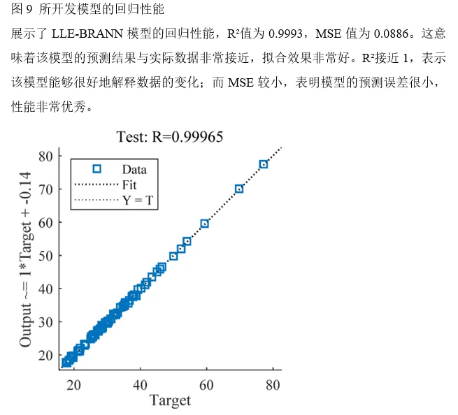 论文导读 | 海底管道+腐蚀缺陷+剩余强度