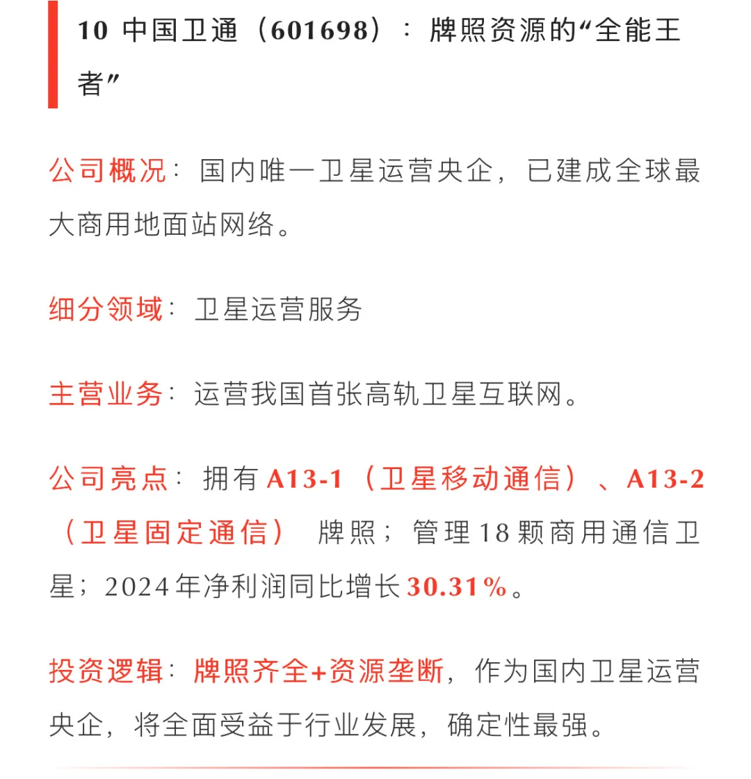 卫星通信十大核心企业