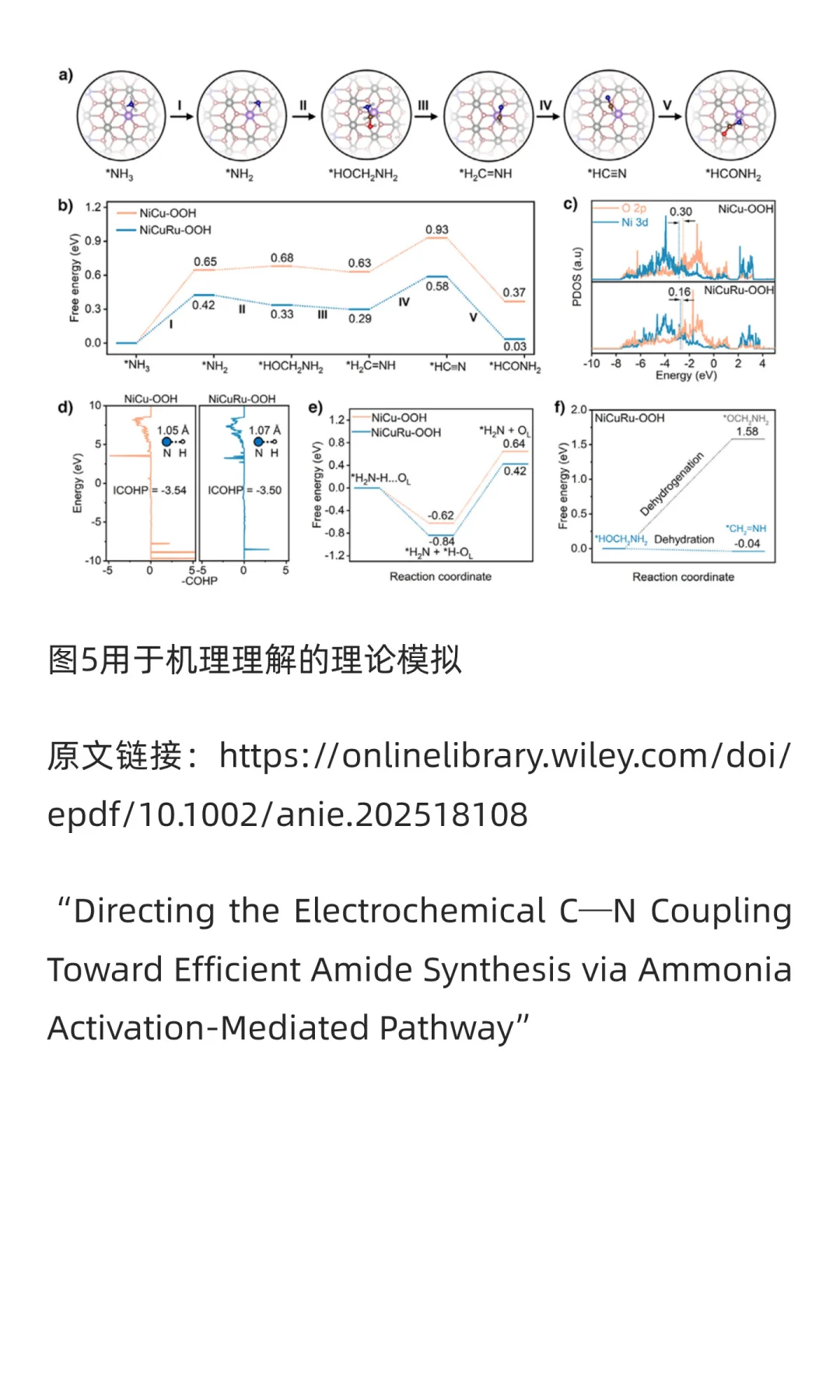 熊宇杰&张宁,蔡乐娟-angew 电化学C-N偶联