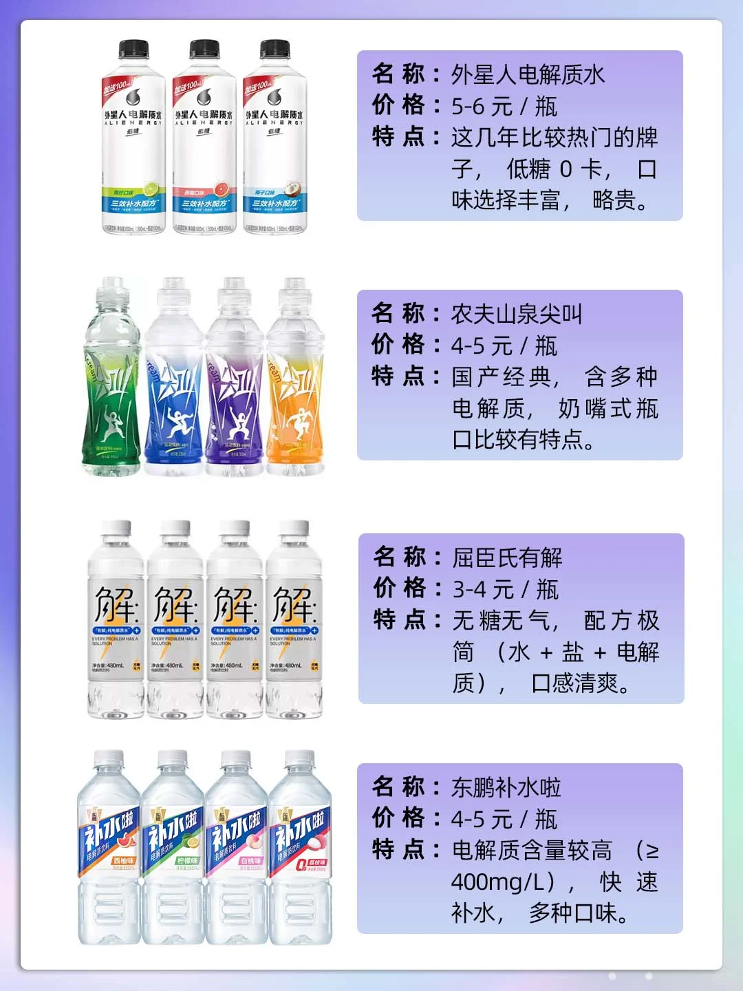 运动后你喝啥？