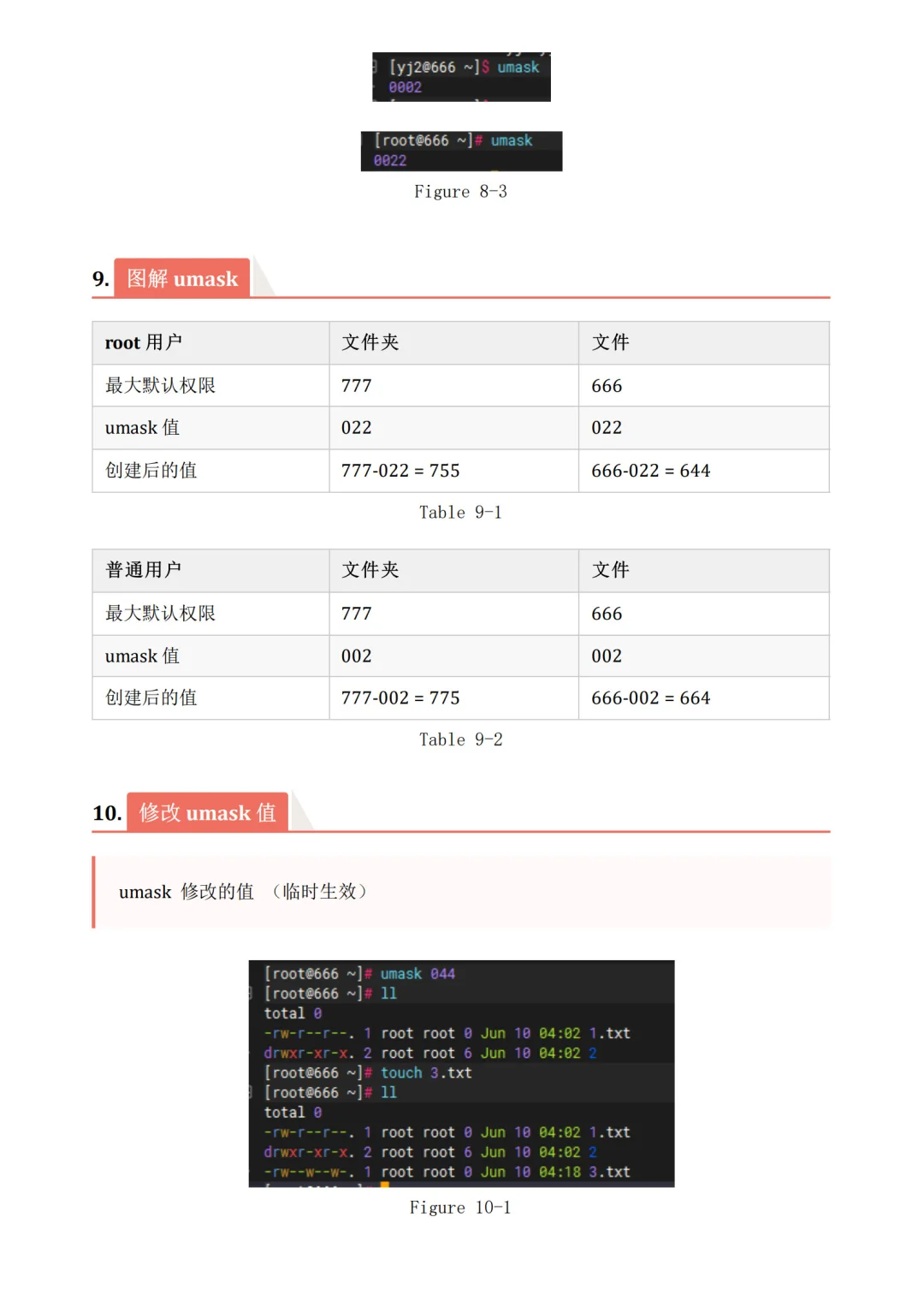 6-9日特殊权限管理|系统管理