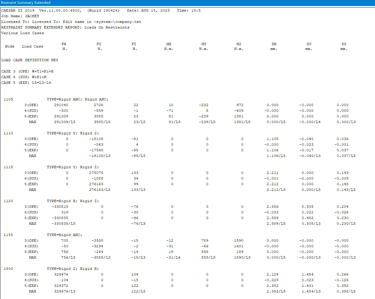 哈喽，管道应力分析是时候用CAESAR II啦！