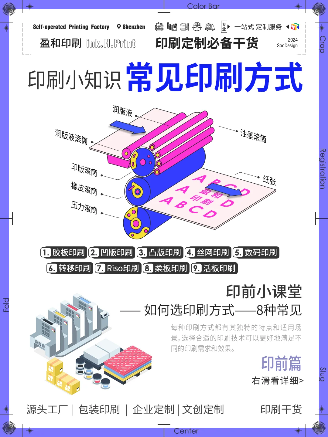 【印刷必备干货】印刷方式 都知道！