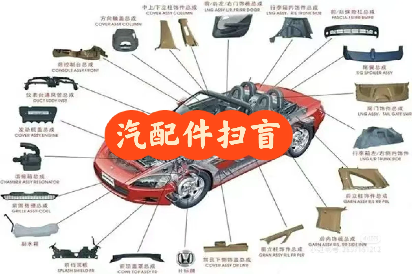 汽配件怎么区分？