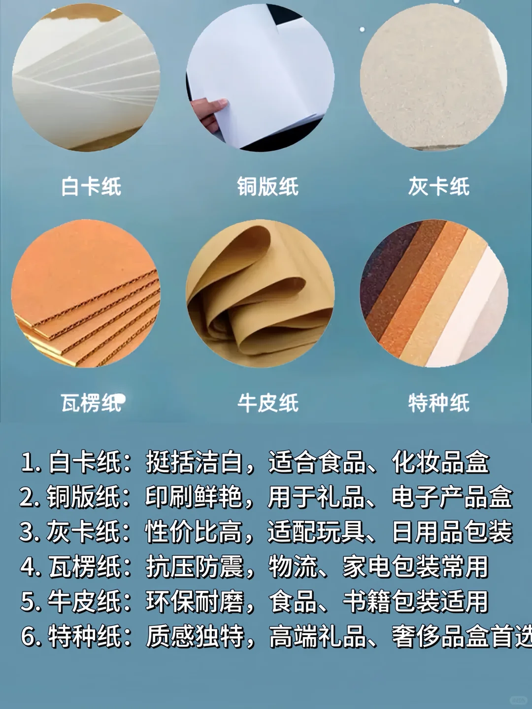 包装盒印刷干货|保姆级攻略?一篇搞懂