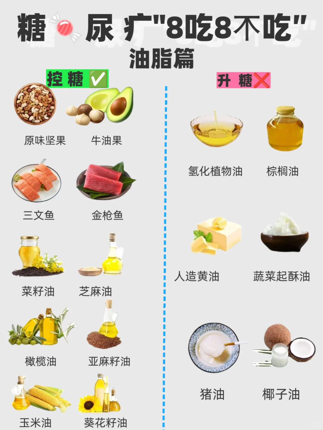 糖友必看!“8吃8不吃” 控糖食谱大公开