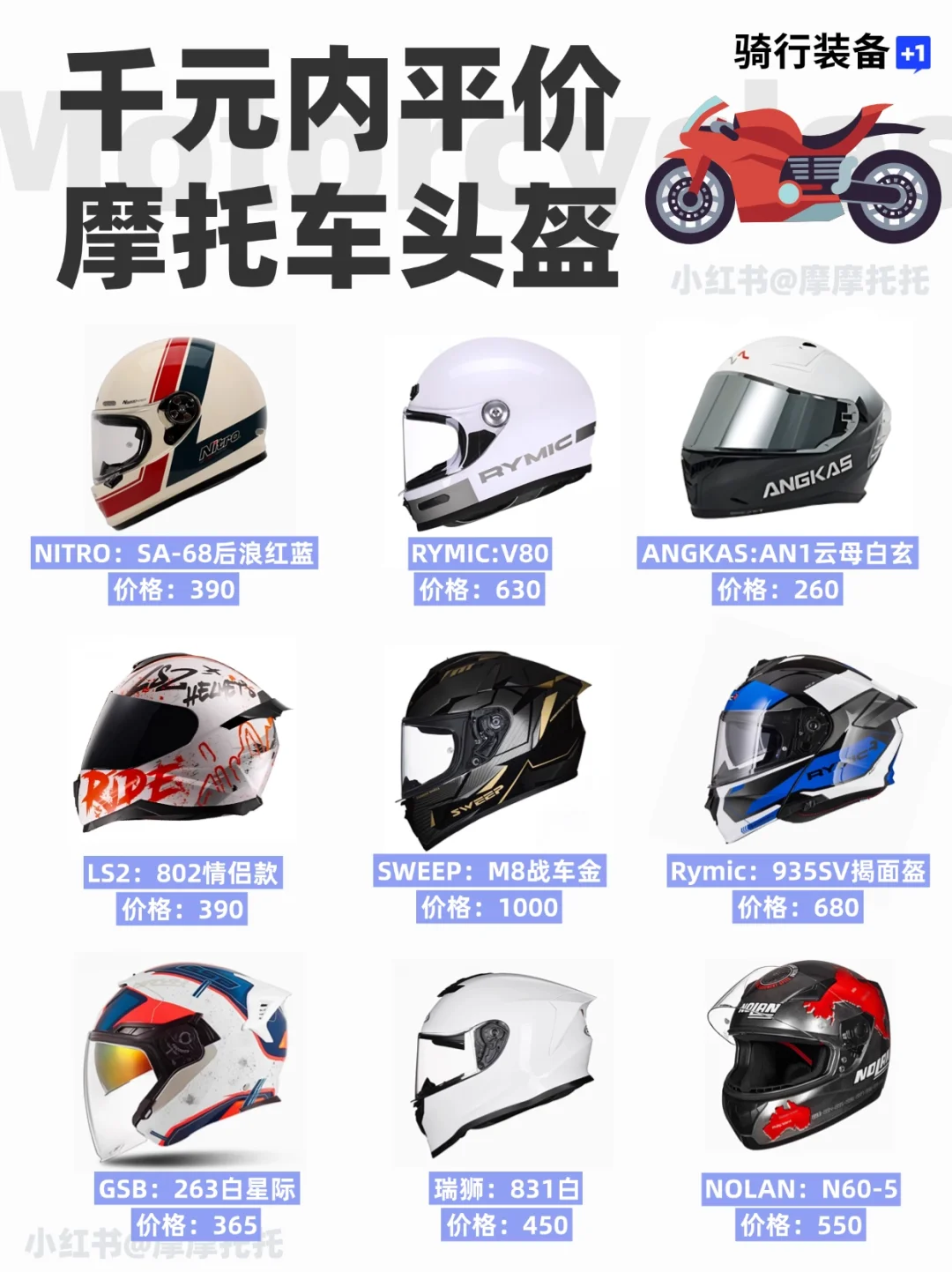 千元内平价摩托车头盔，摩托车新手必看！