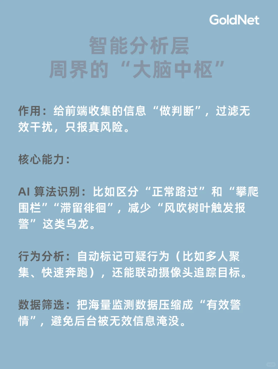 智慧周界是什么❓速来了解一下❗
