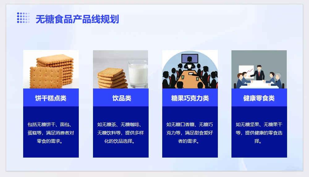 【无糖食品店】项目计划书