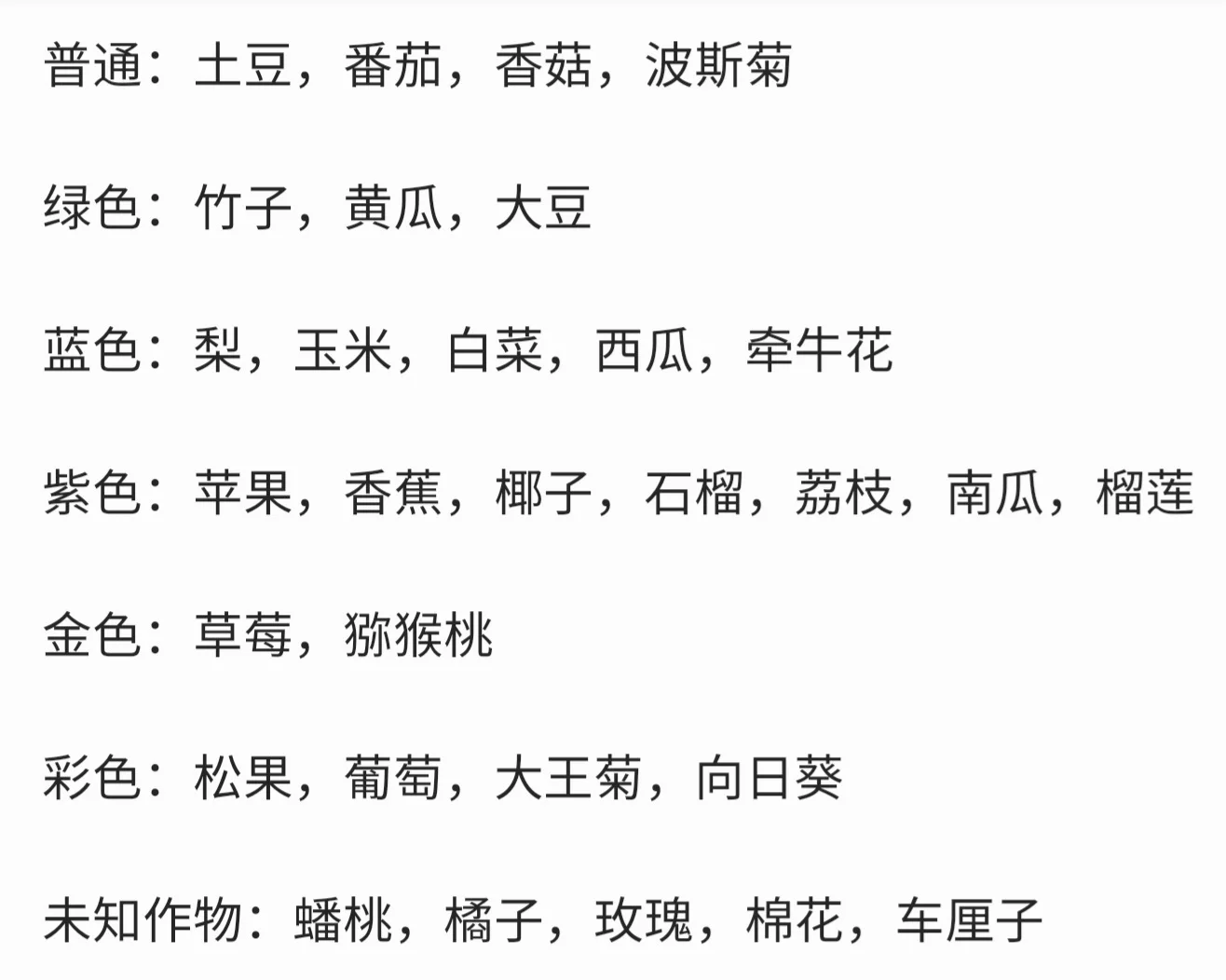 疯狂农场所有作物分类