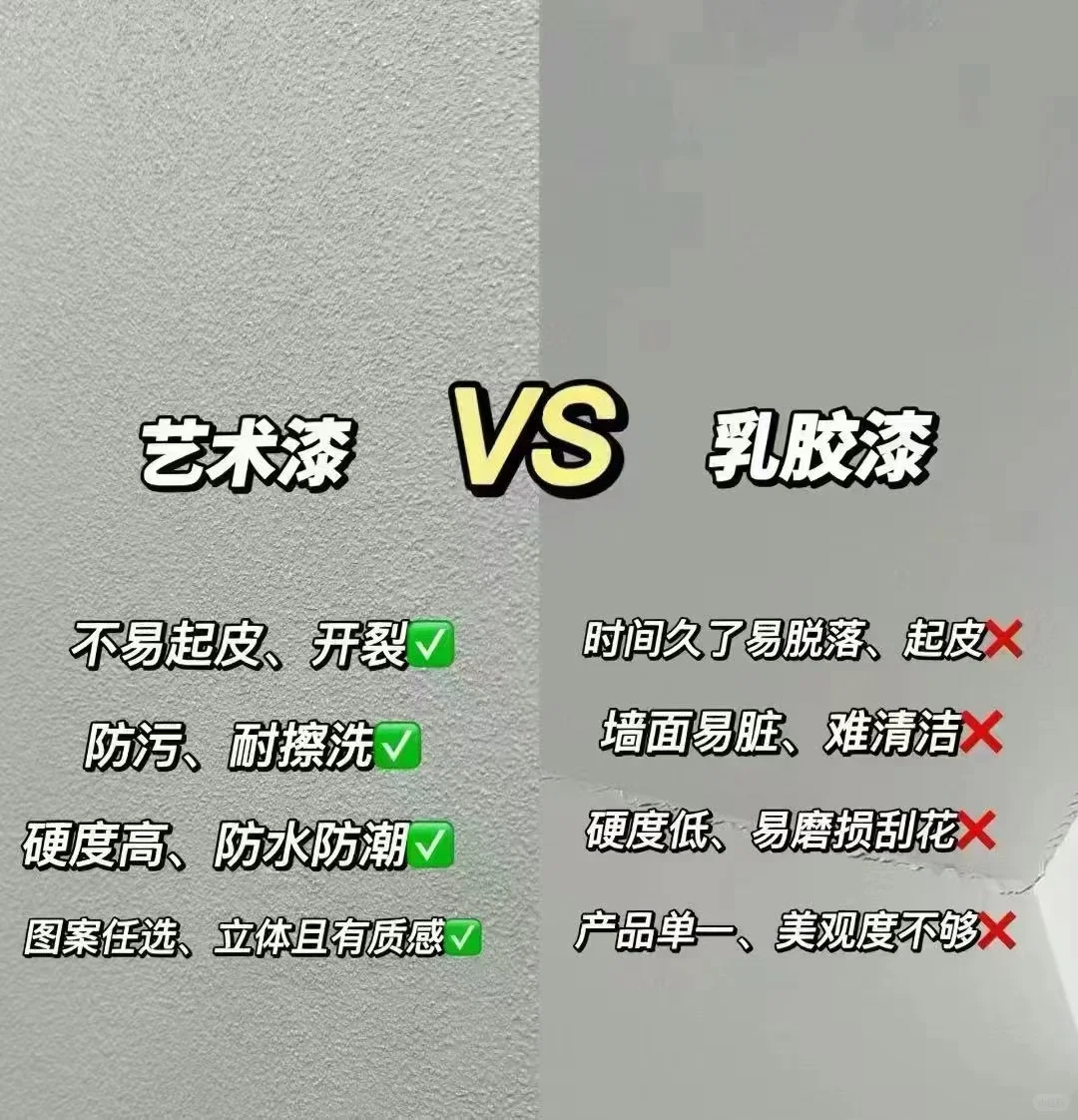 艺术漆VS乳胶漆