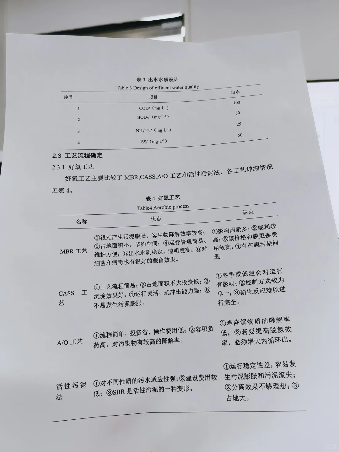 拜托??环境工程的宝子一定要刷到啊