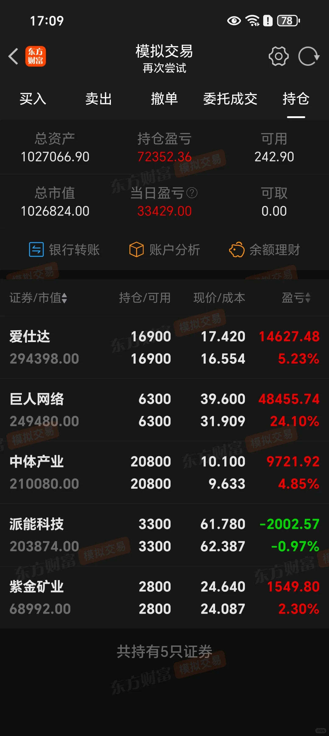 ? 今日操作：按兵不动，收紧止损 ?