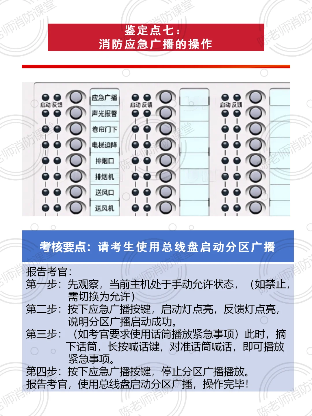 鉴定点七：消防应急广播操作