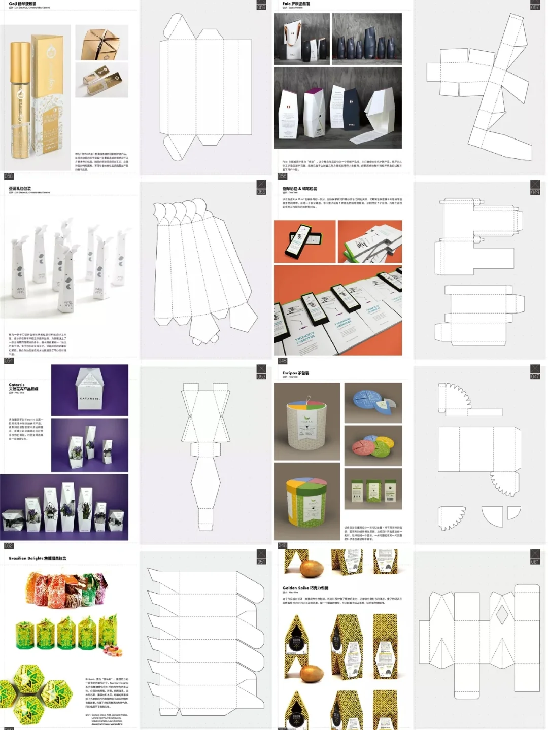 「视觉传达设计手册」PACKAGE
