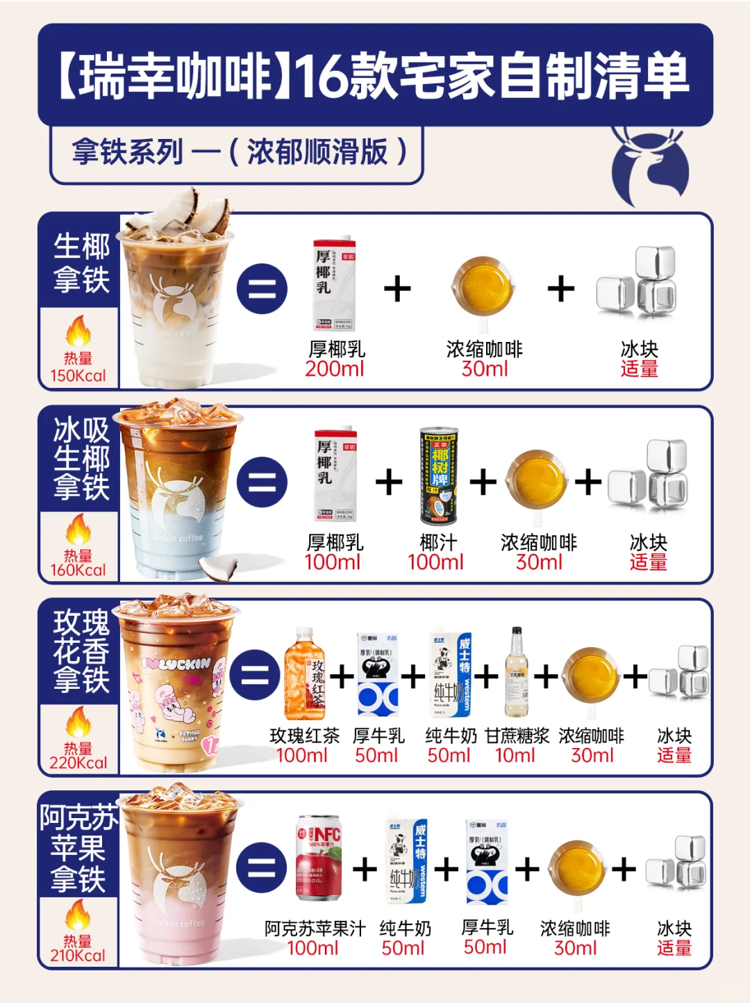 ✨16款瑞幸咖啡｜在家5r复刻！低卡香浓☕️