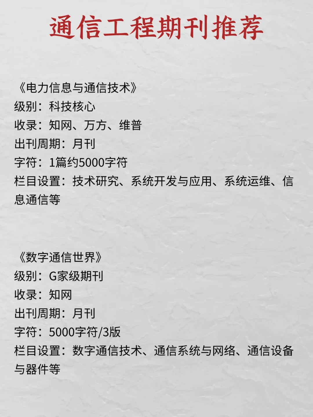 求求！所有通信工程方向都能看到这些！！