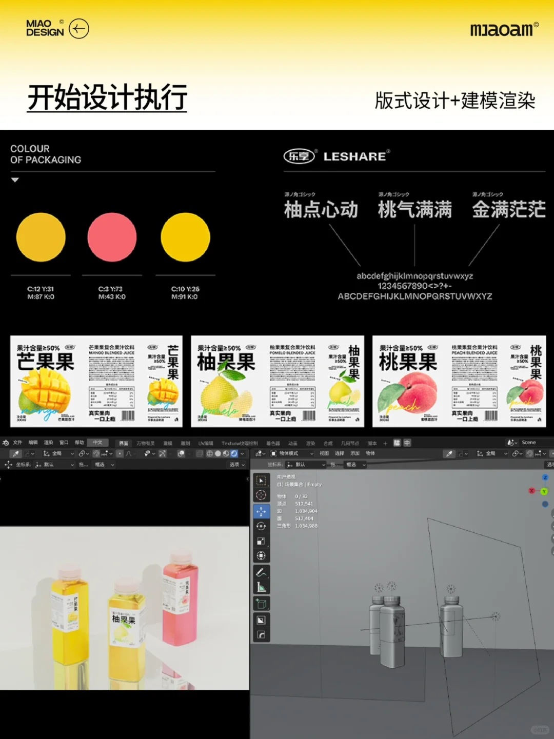 包装设计全流程，调研怎么做？