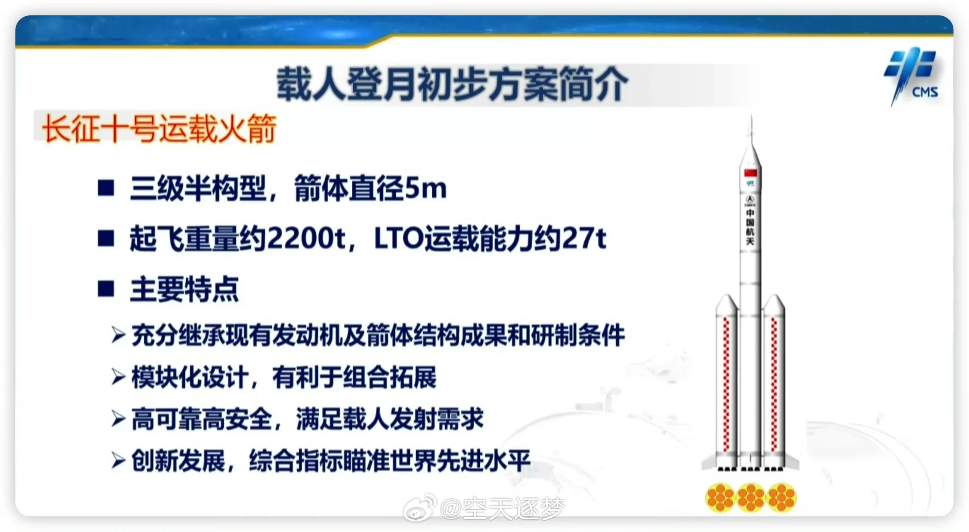 长征十号火箭+梦舟载人飞船