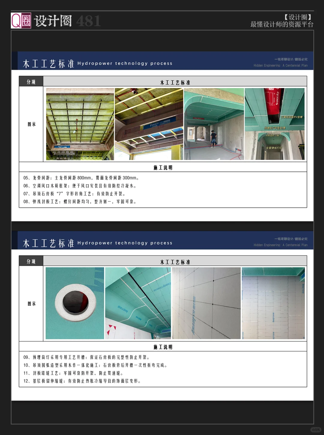 精工施工｜施工工艺标准PPT｜耗时半年整理?