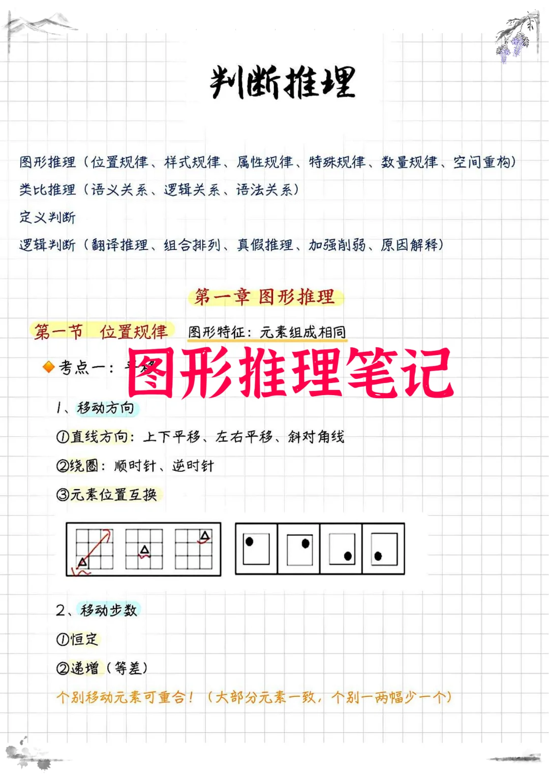 深圳龙岗区工会考试，原来真的有信息差~！