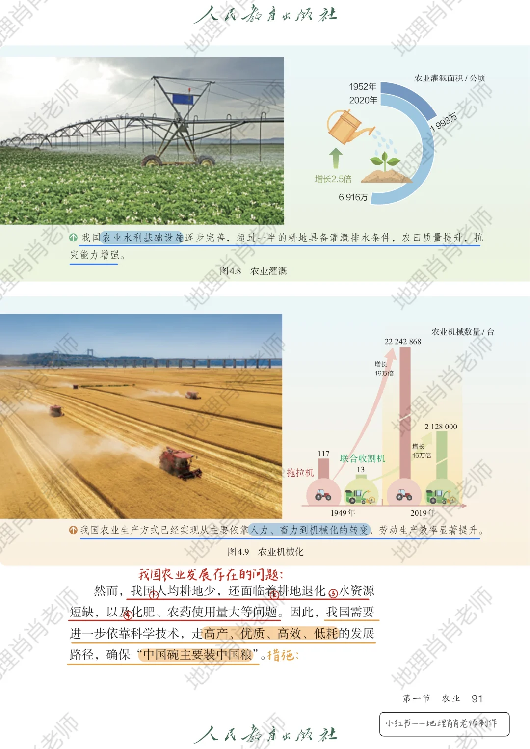 (定稿)新人教版八上｜课本笔记｜4.1农业