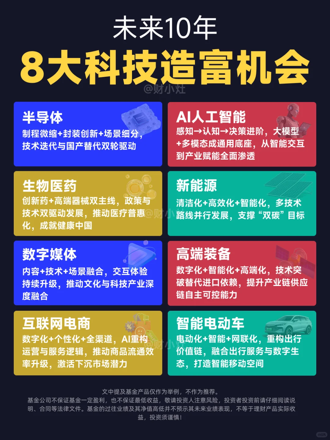 未来10年，8大科技造富机会