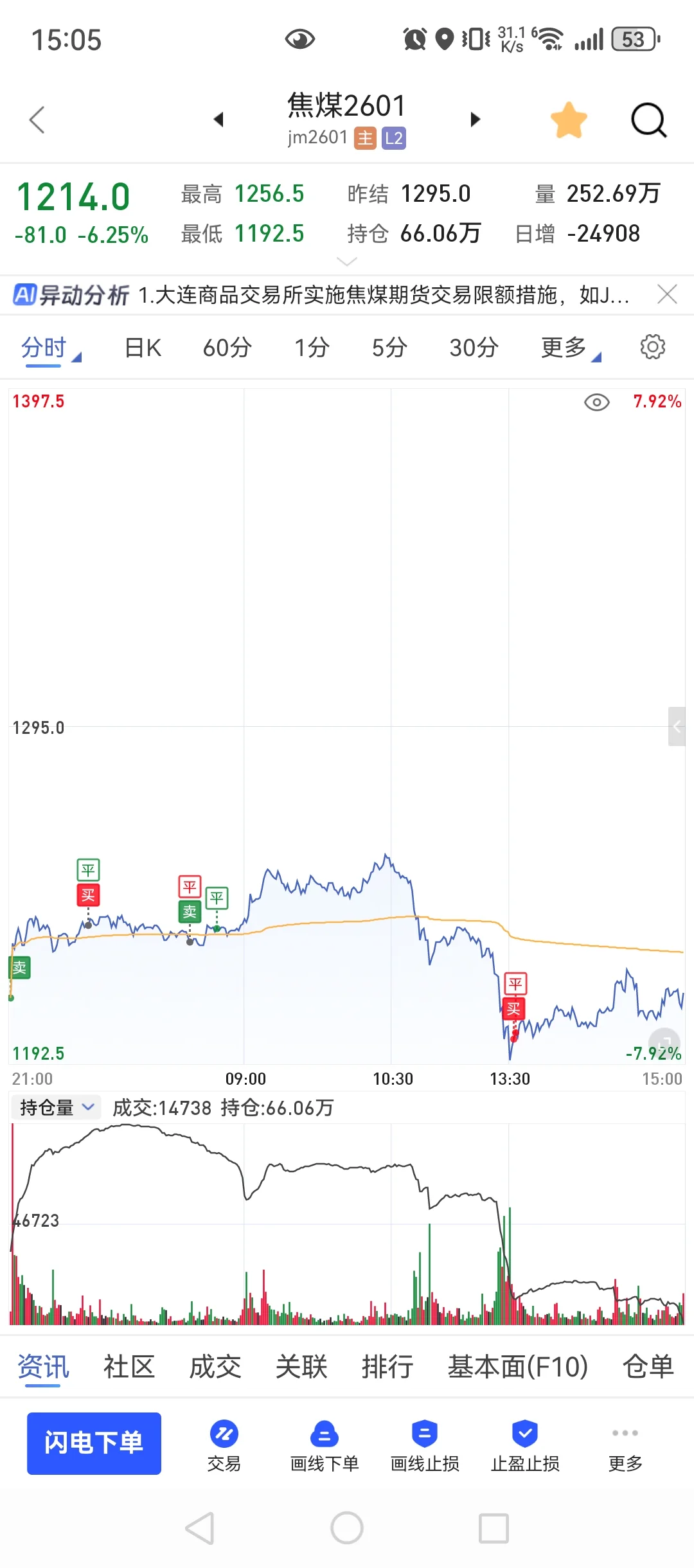 8月14，90w回本之路，大肉不吃去吃土！