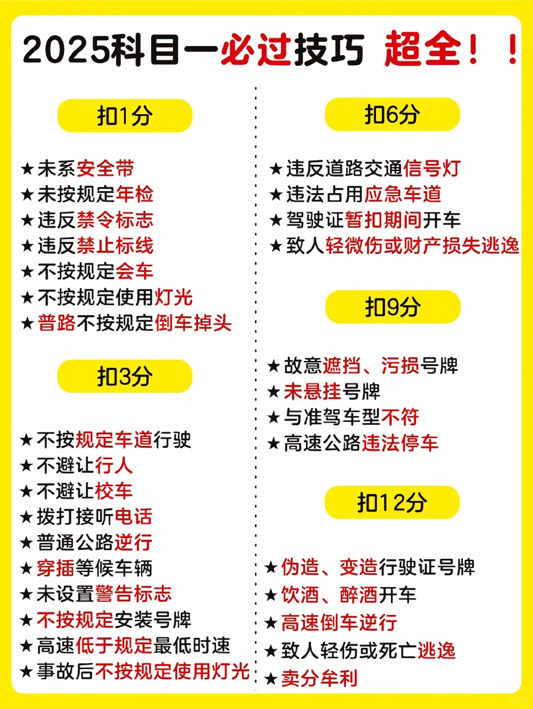 科目一 科目四技巧 摩托也可以参考哈!