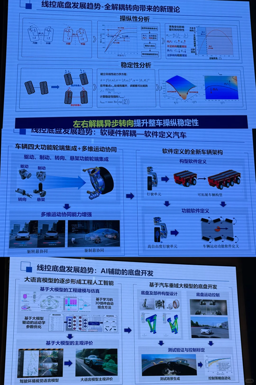 超干货！智能线控底盘技术分享！