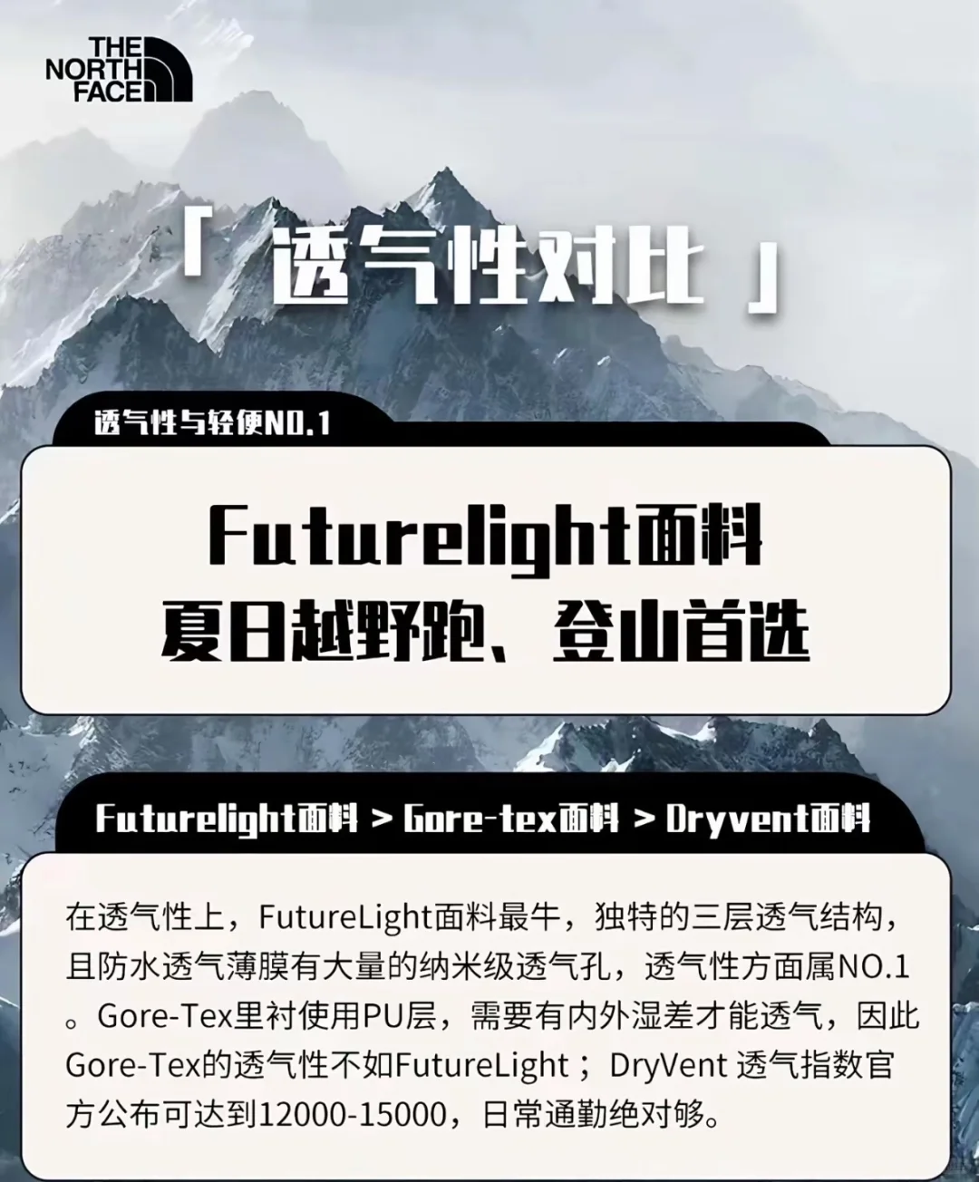 北面冲锋衣面料，你了解多少？