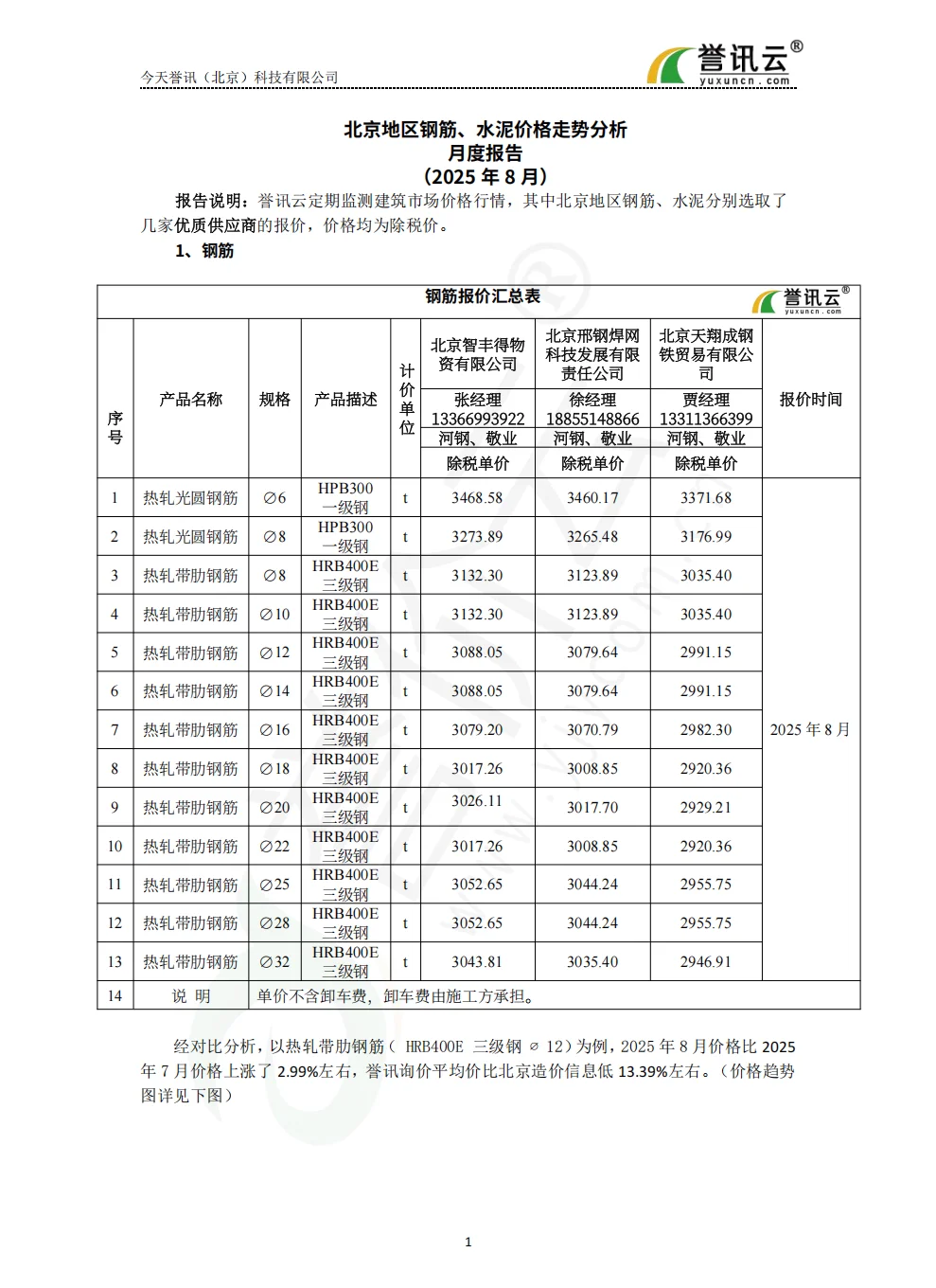 2025年8月北京地区钢筋、水泥价格走势分析