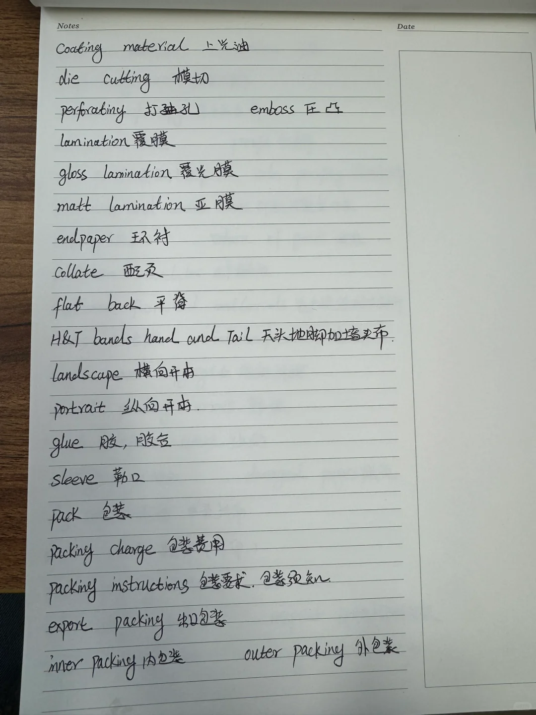 印刷包装商务英语