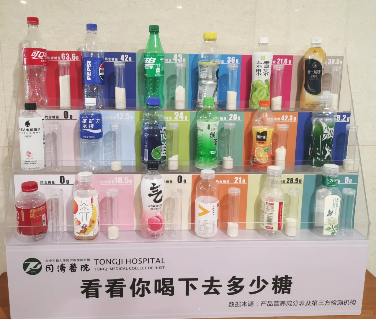 看看你喝了多少糖！丢掉“糖”饮料