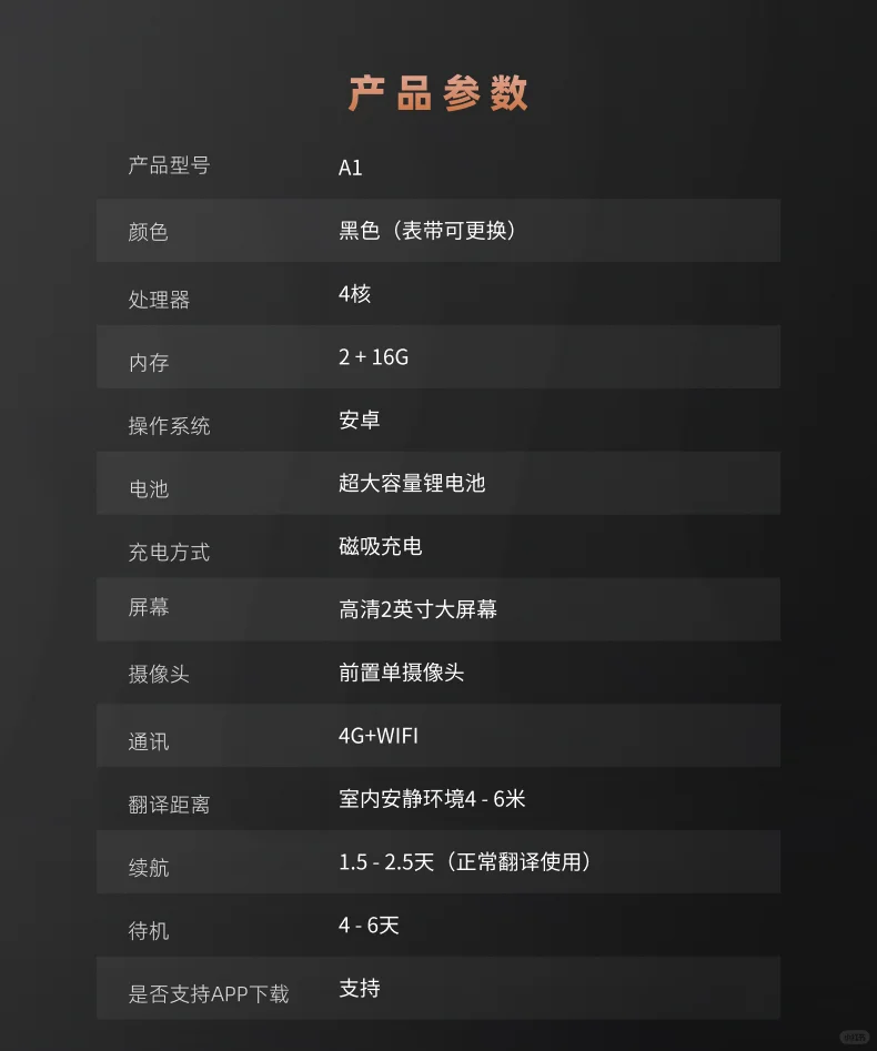 听障沟通神器:音书字幕翻译手表第三代来啦