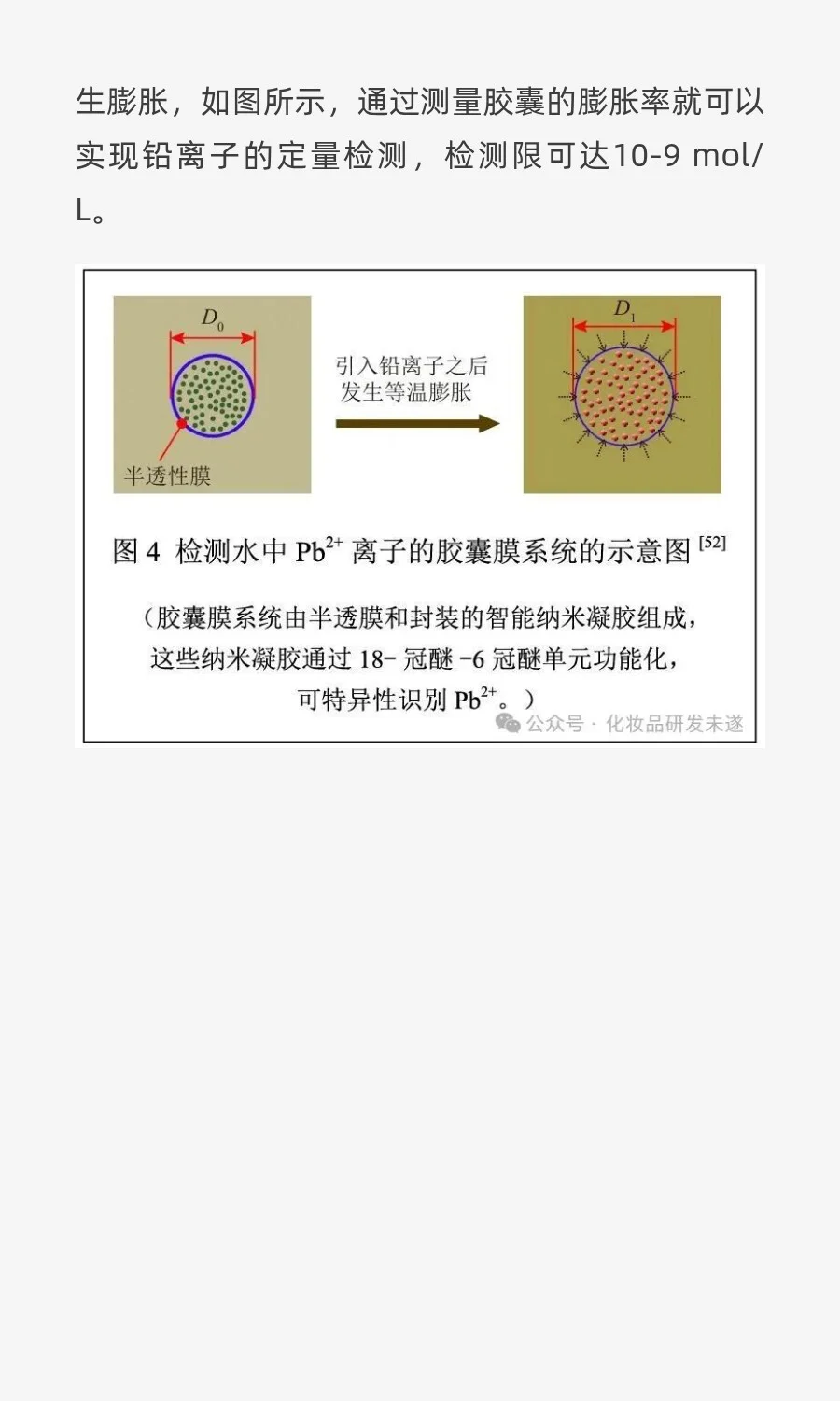 化妆品重金属检测使用的现代分析检测仪器