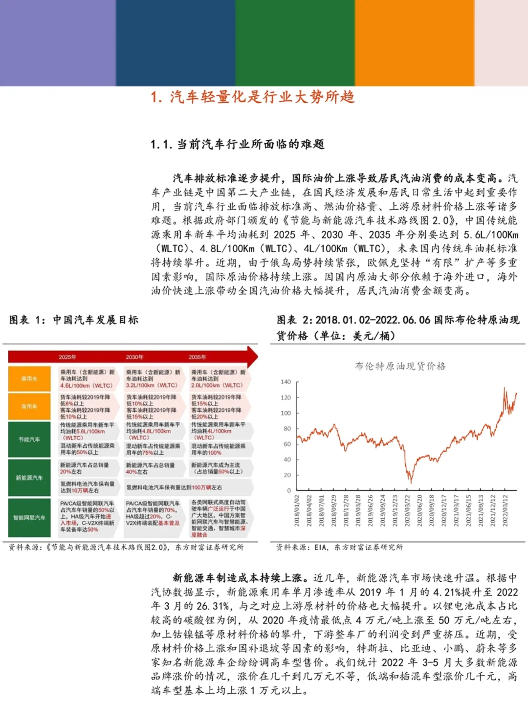 ?新能源车大趋势——轻量化，一体化压铸
