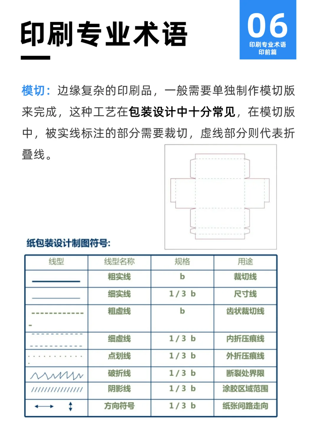 印前知识：印刷专业术语基础版