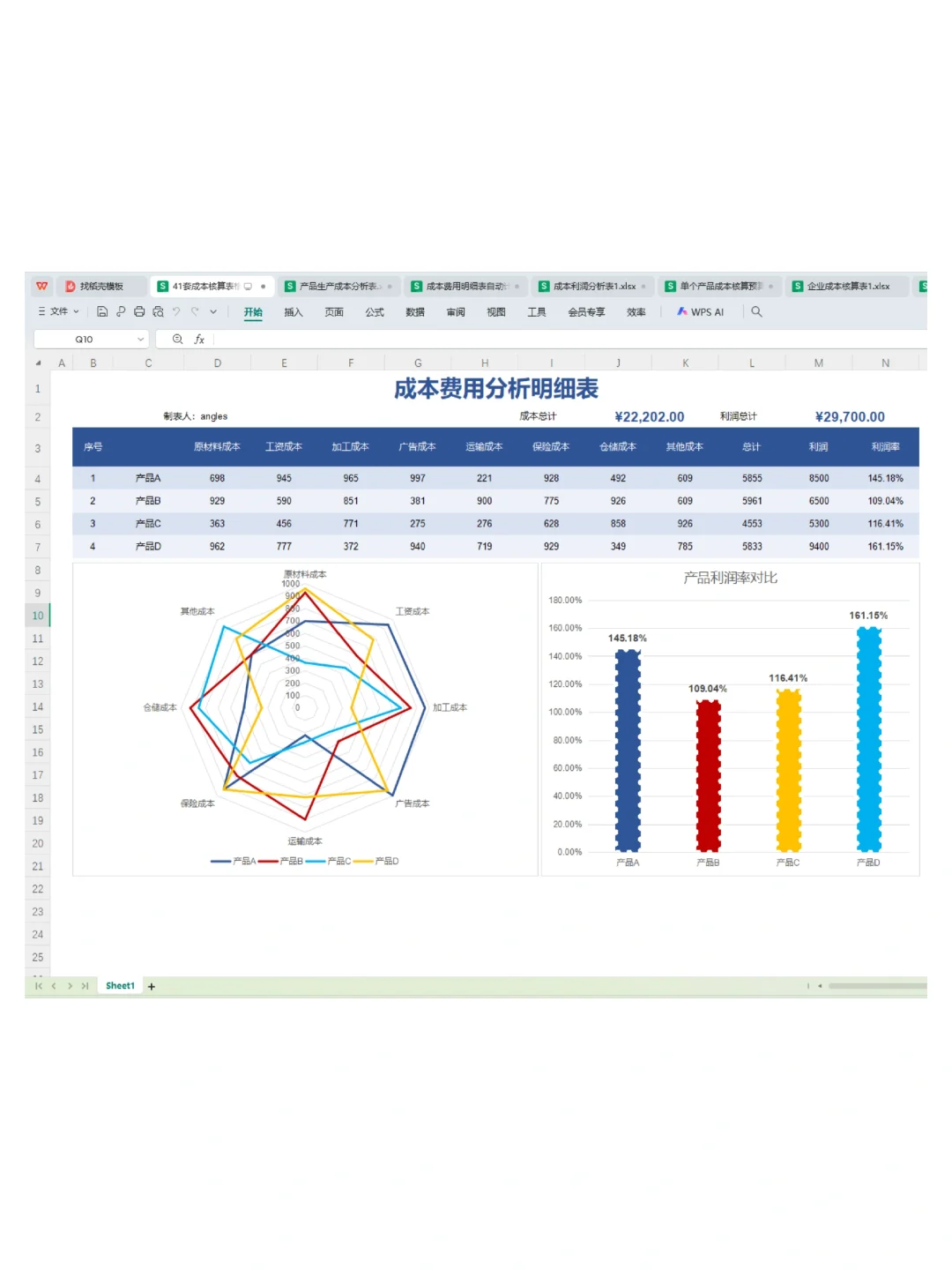 用这6套表格做成本核算，从此不再发愁！