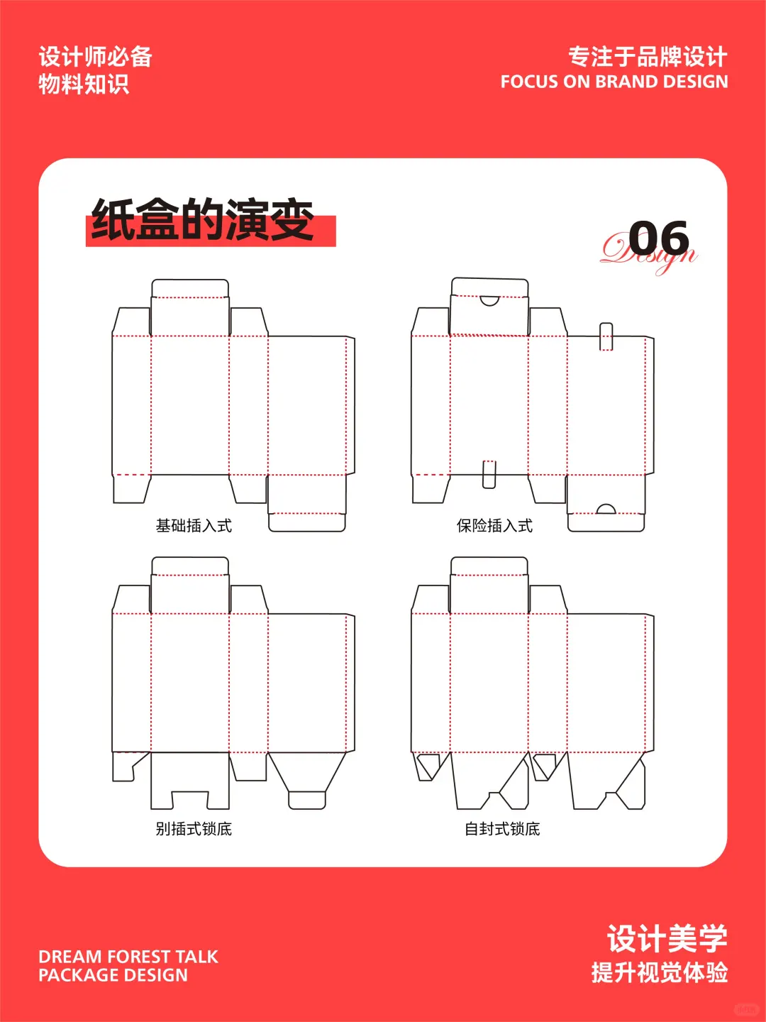 刀版图大揭秘｜小白也能秒懂