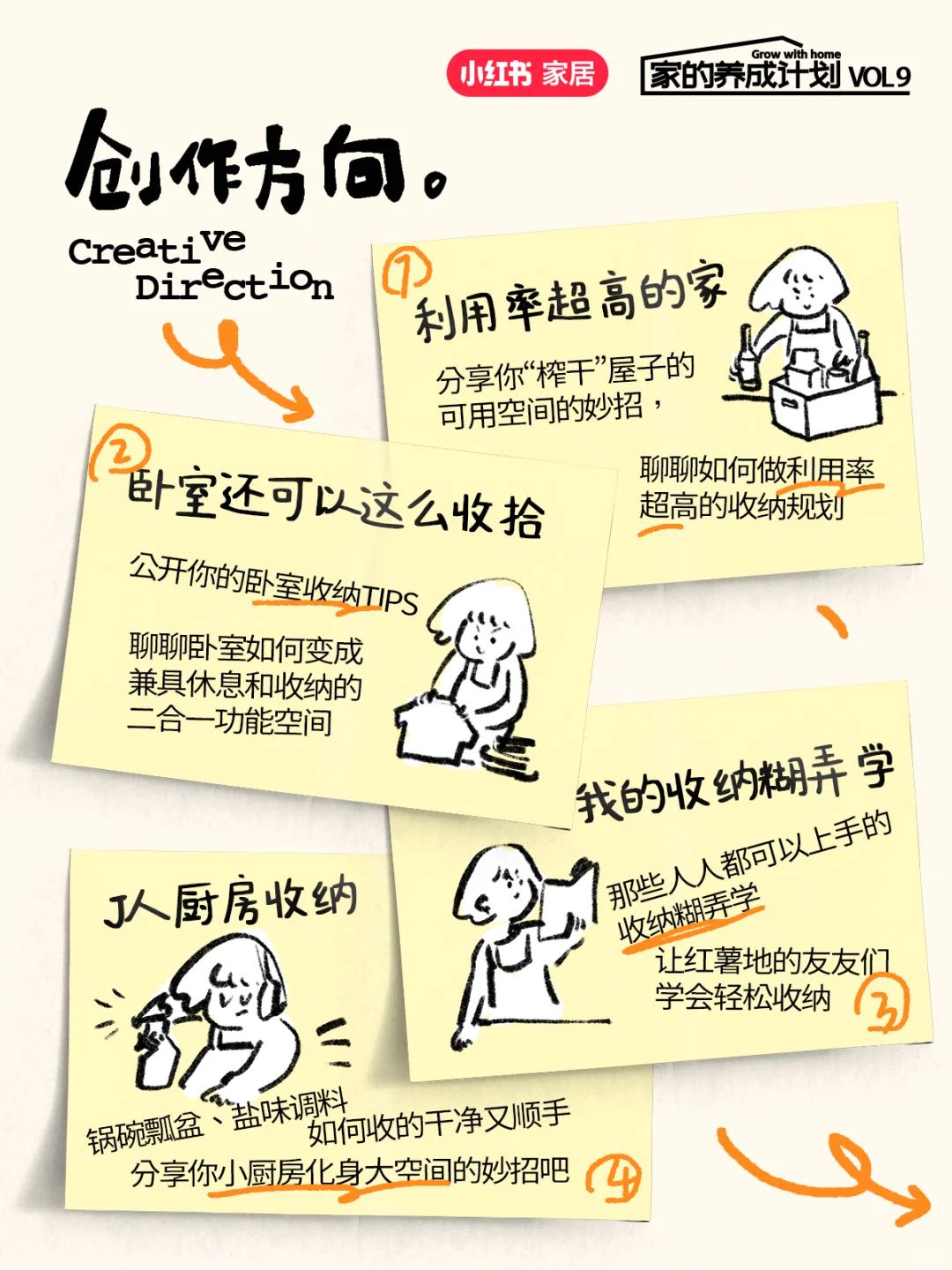 家的养成计划｜九月一起宅家整理?