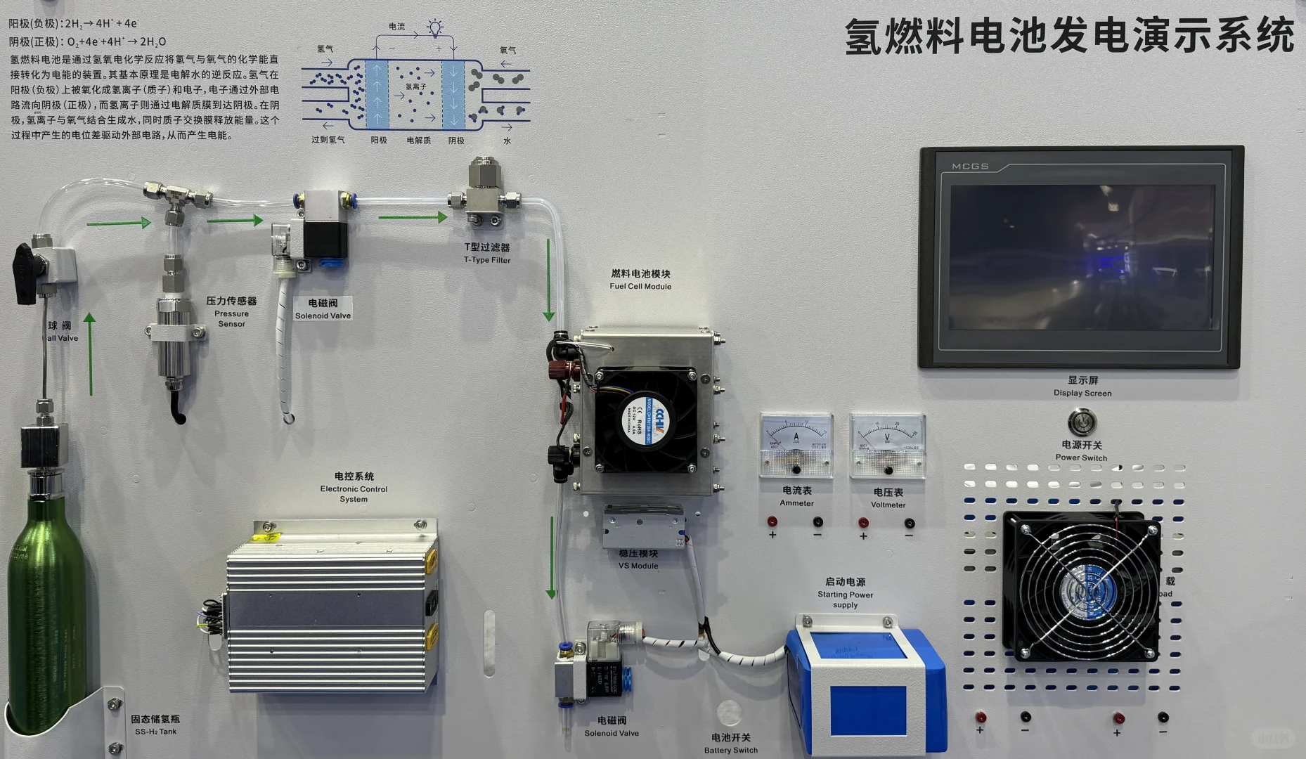 氢能教具,学无止境